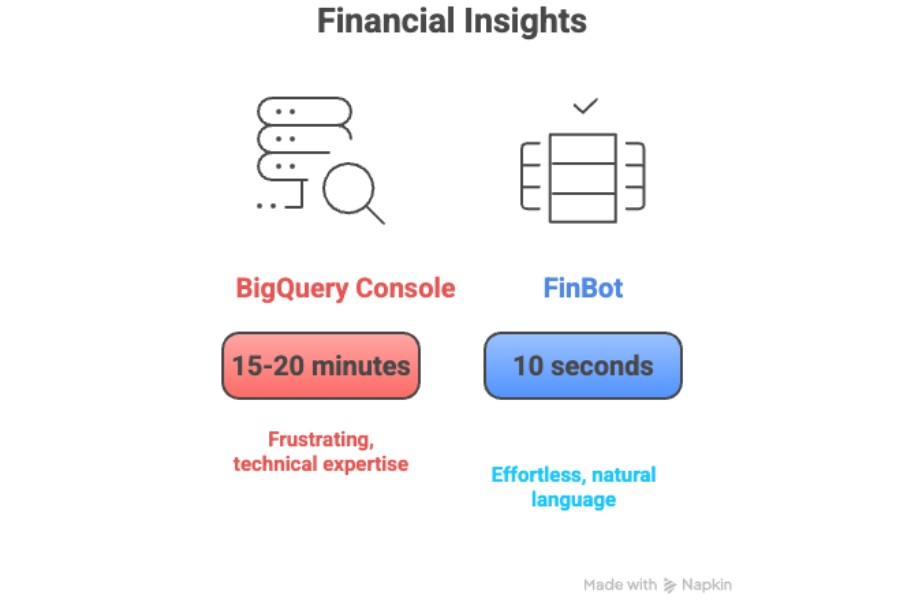 financial%20insights